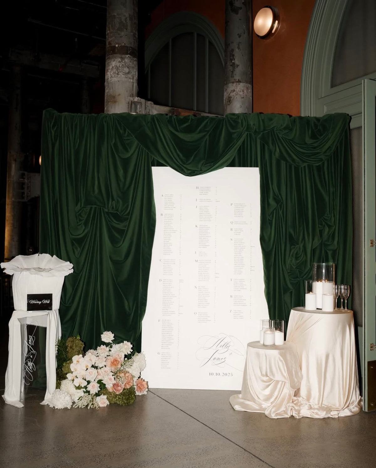 Grande Chart Package